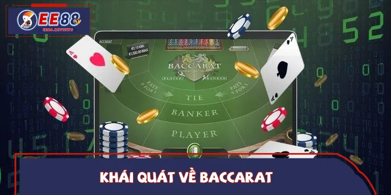 Giới thiệu thông tin về tựa game bài Baccarat